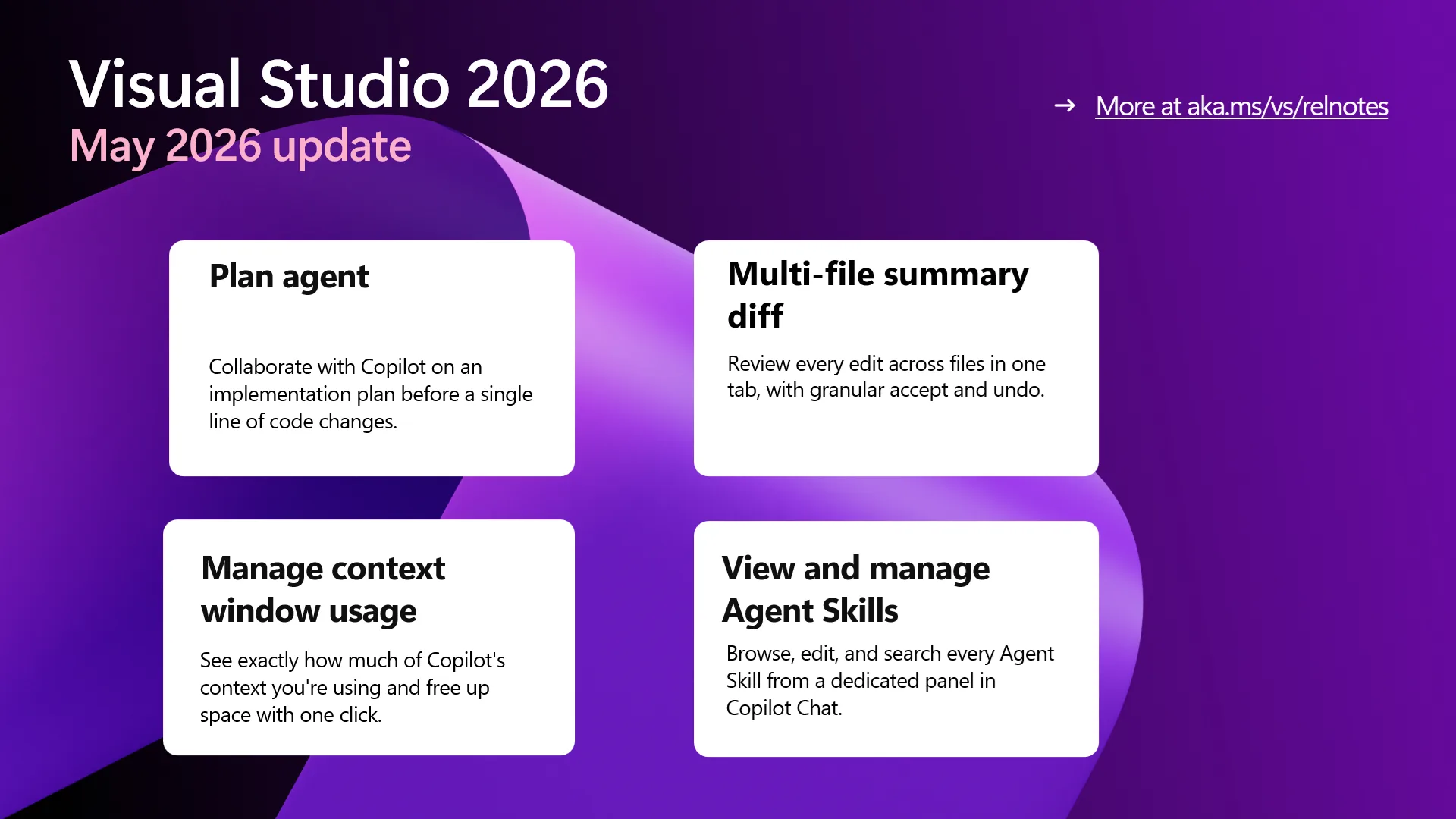 Visual Studio May Update – Plan, Review, Refine